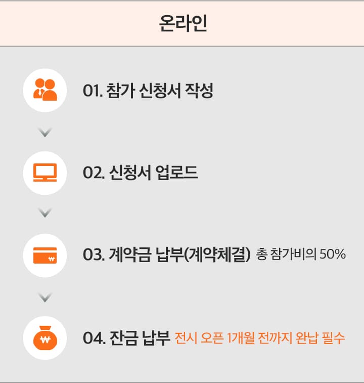 입장 절차 이미지-모바일-온라인